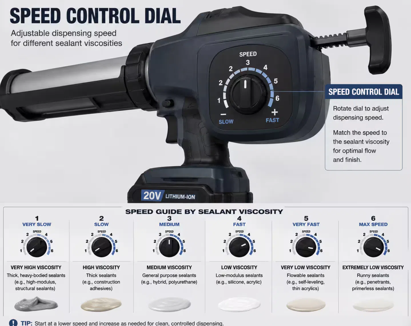 Comparing the weight and balance of a 12V and 18V cordless sausage caulking gun for professional overhead and ladder sealing work